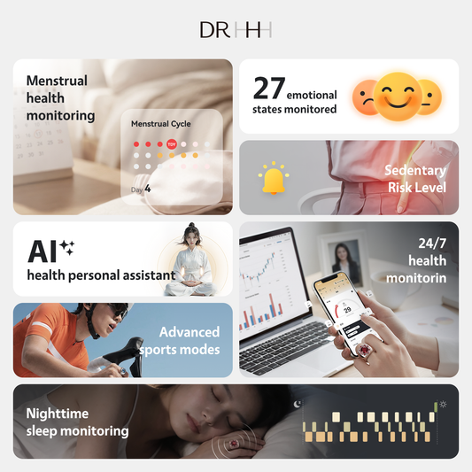 DR HHH WUJI Smart Ring 24/7 monitoring with multi-dimensional health tracking