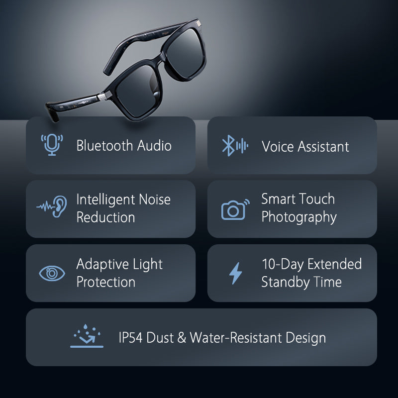 DR H Smart Sunglasses & Smoky Grey