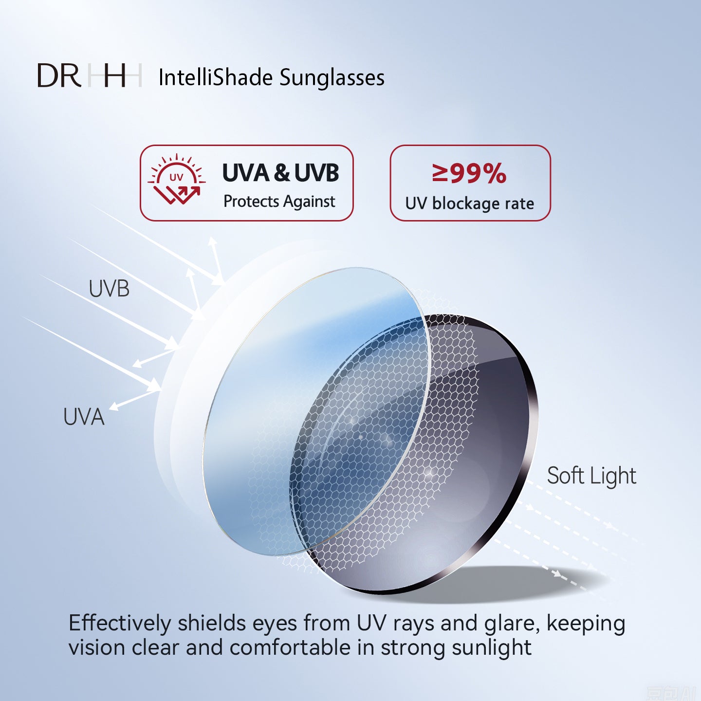 DR H Smart AI Sunglasses Silk White