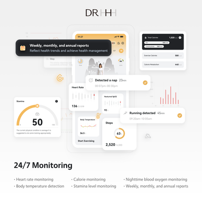 DR HHH WUJI Smart Ring 24/7 monitoring with multi-dimensional health tracking