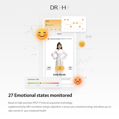 DR HHH WUJI Smart Ring 24/7 monitoring with multi-dimensional health tracking