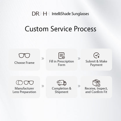 Custom Eyewear Service (For custom eyewear services, please consult us via WhatsApp first)