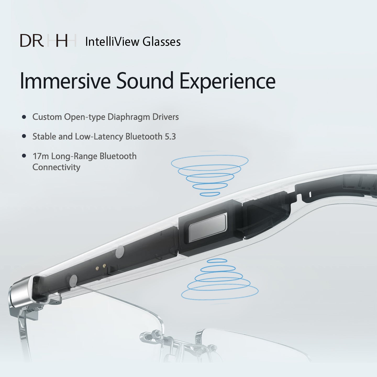 DR HHH AI Bluetooth Call Business Smart  Glasses IntelliView glasses