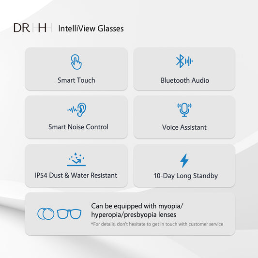 DR H AI Bluetooth Call Business Smart  Glasses IntelliView glasses