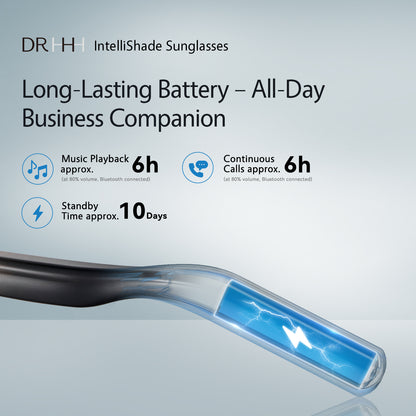 DR HHH AI Bluetooth Call Business Smart  Glasses IntelliView glasses