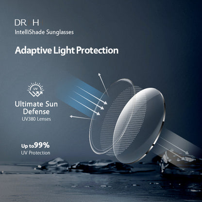DR H Smart AI Sunglasses